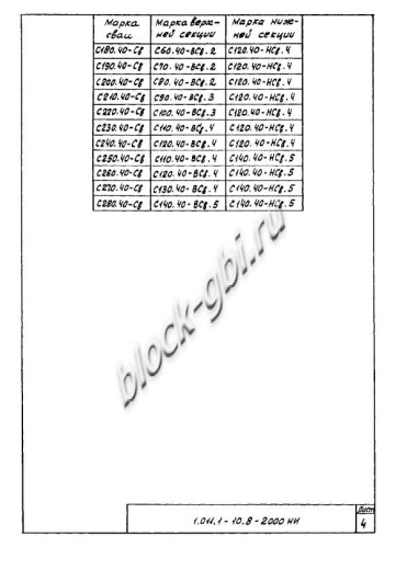 Свая С 280.40-Св Свая С 280.40-Св