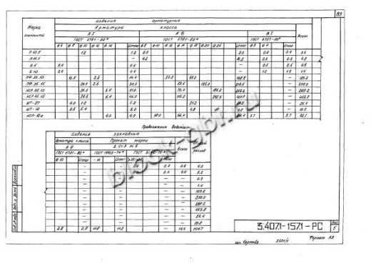 Плита ПФ 35.15