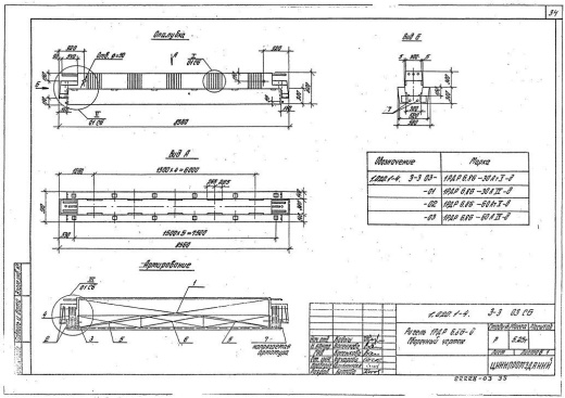 Ригель 1РДР 6.86-Д Ригель 1РДР 6.86-Д