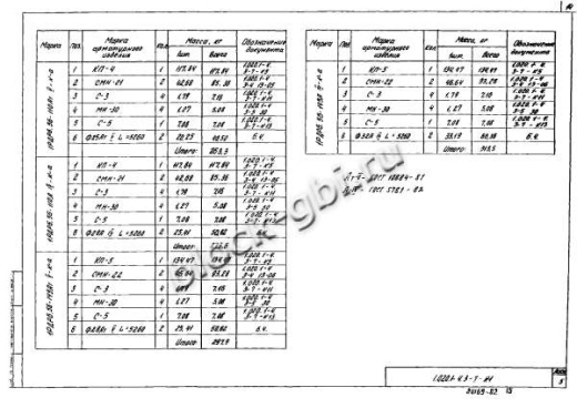 Ригель 1РДР 6.56-К-а Ригель 1РДР 6.56-К-а