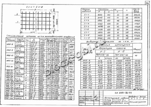 Лотковое днище ЛД-14у