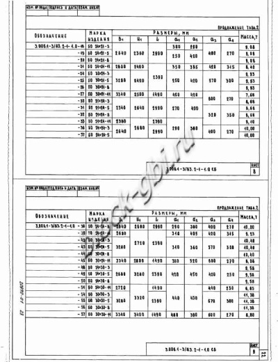 Объемный блок коллекторов БО 30х30-11 Объемный блок коллекторов БО 30х30-11