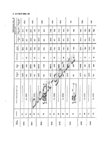 Труба ТСП 160.35-1