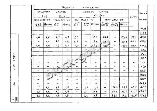 Свая С 280.40-С Свая С 280.40-С