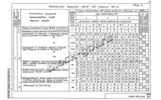 Плита ПДС 20.15-17 Плита ПДС 20.15-17