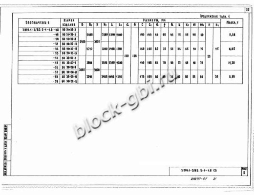 Объемный блок коллекторов БО 30х30-11 Объемный блок коллекторов БО 30х30-11