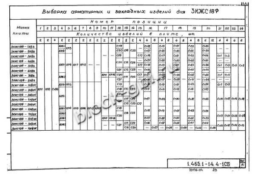 Плита-оболочка 3КЖС 18Ф-7