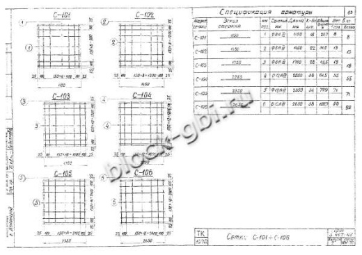 Фундамент Ф2-2