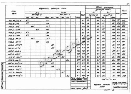 Плита ПК 56.30-6