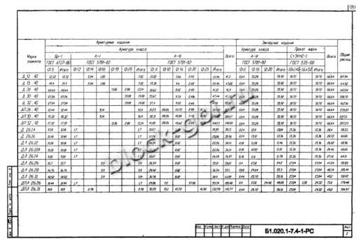 Диафрагма жесткости ДЛ 26.12 Диафрагма жесткости ДЛ 26.12