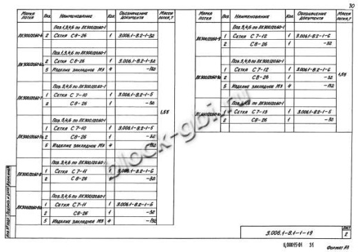 Лоток ЛК 300.120.60-8