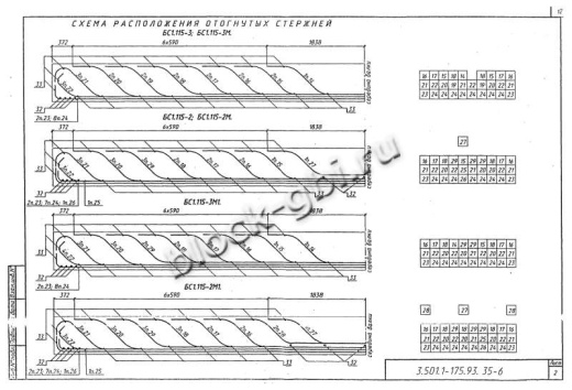 Балка мостовая БС 1.115-2