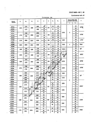 Труба ТП 140.50-2