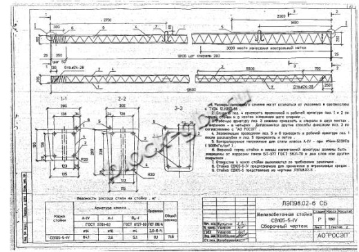 Стойка СВ 105-5 IV Стойка СВ 105-5 IV