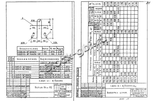 Опорная подушка ОП 5-2 Опорная подушка ОП 5-2