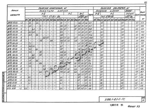Лоток ЛК 75.150.60-6