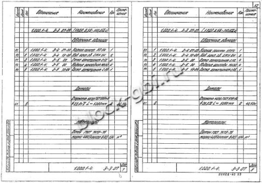 Ригель 1РДР 6.56-С Ригель 1РДР 6.56-С