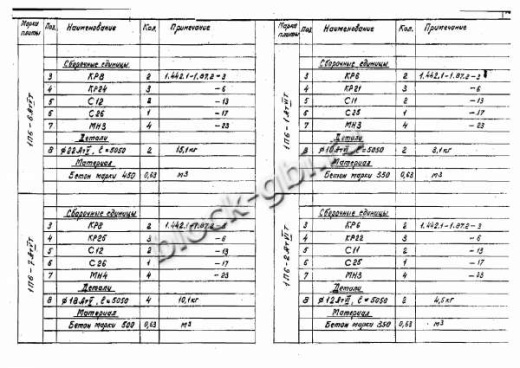 Плита 1П 6-3 Плита 1П 6-3