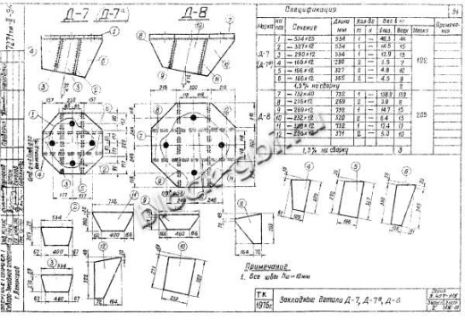 Фундамент Ф6-А
