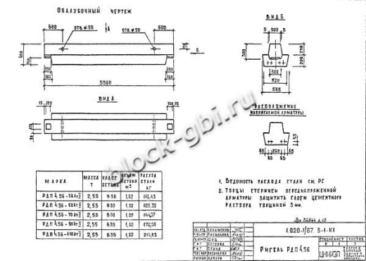 Ригель РДП 4.56-70