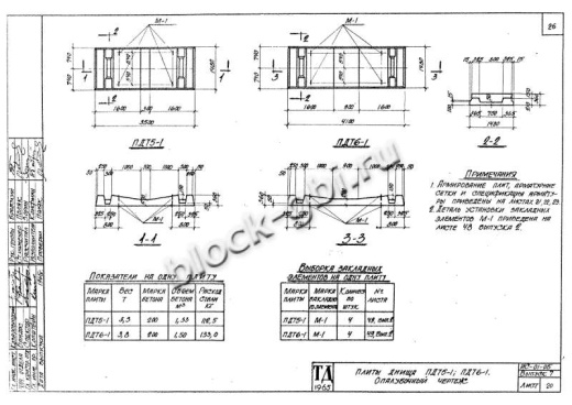 Плита днища тоннелей ПДТ 6-1 Плита днища тоннелей ПДТ 6-1