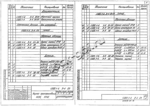 Ригель 1РДР 6.86-Д Ригель 1РДР 6.86-Д