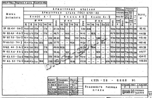 Прогон ПР 60.4.4-4 АтV Прогон ПР 60.4.4-4 АтV