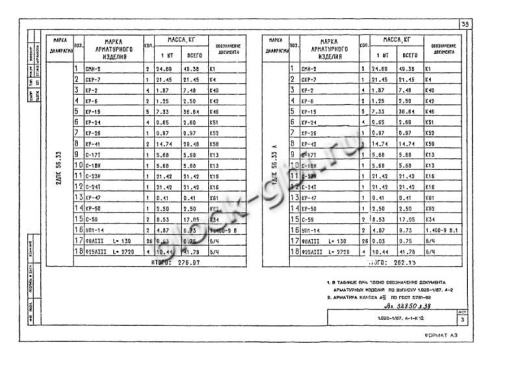 Диафрагма жесткости 1ДПК 56.33л