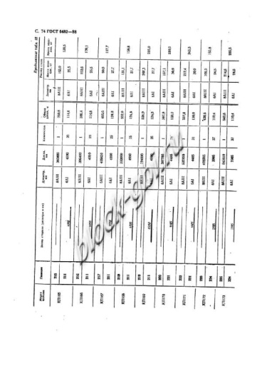 Труба ТФП 240.30-2