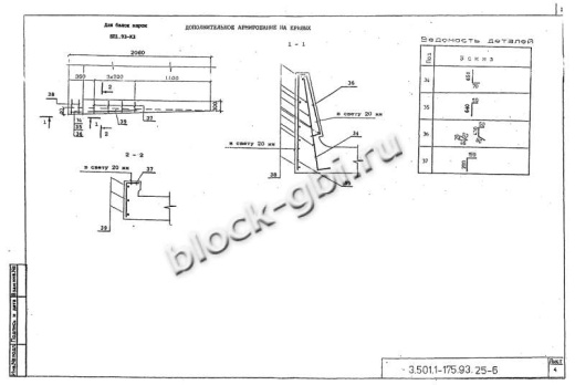 Балка мостовая БП 1.93-2 Балка мостовая БП 1.93-2