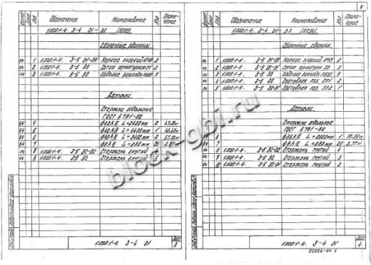 Ригель 1РДР 6.86-К Ригель 1РДР 6.86-К