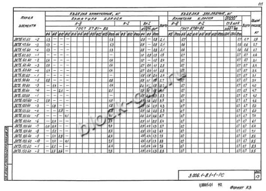 Лоток ЛК 75.120.60-9