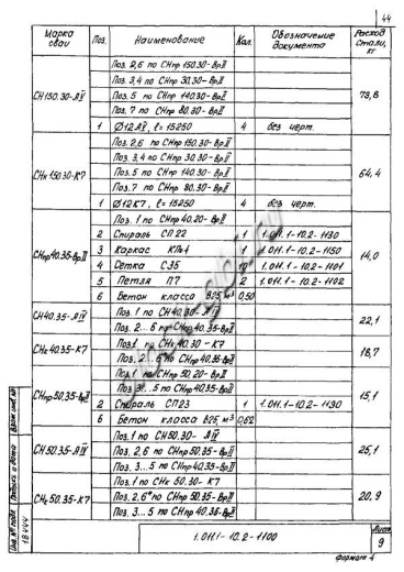 Свая СНпр 40.35 Свая СНпр 40.35