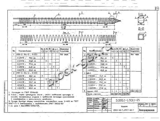 Свая С 17-40 В7 Свая С 17-40 В7