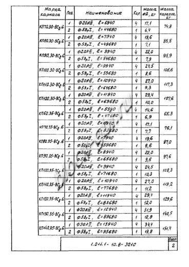 Свая С 270.35-Св.ВП Свая С 270.35-Св.ВП
