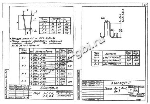 Приставка ПТ 33-4 Приставка ПТ 33-4