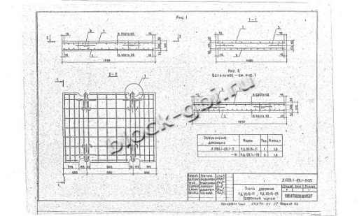Плита ПД 20.15-25 Плита ПД 20.15-25