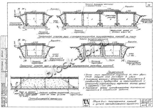 Канал КЛп 90-45 Канал КЛп 90-45