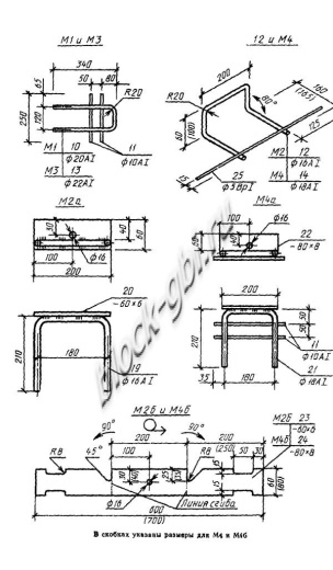 Плита ПАГ-14 Плита ПАГ-14
