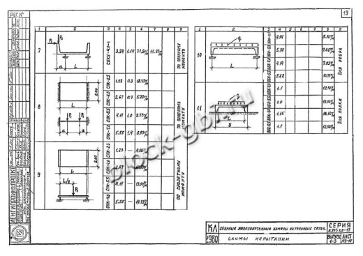 Верхний блок камеры футерованный ВБК 4.0-1-фут