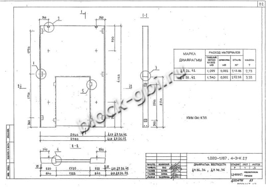 Диафрагма жесткости ДП 26.42
