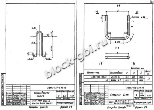 Фундамент ФТС-4,5-8,0 Фундамент ФТС-4,5-8,0