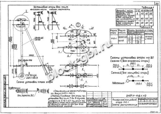 Анкерная концевая опора А10-1