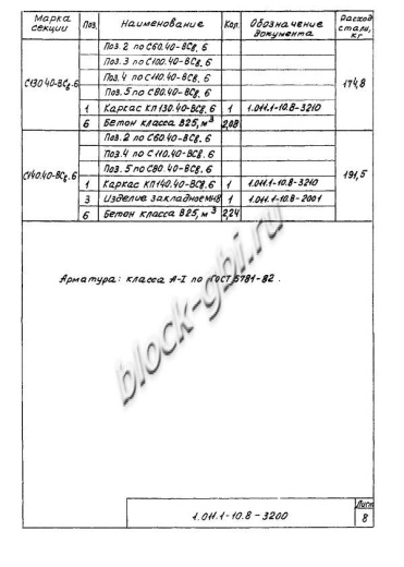 Свая С 280.40-Св.ВП Свая С 280.40-Св.ВП