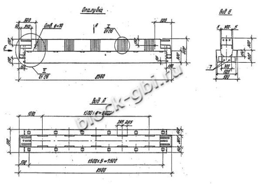 Ригель 1РДР 6.86-Д Ригель 1РДР 6.86-Д