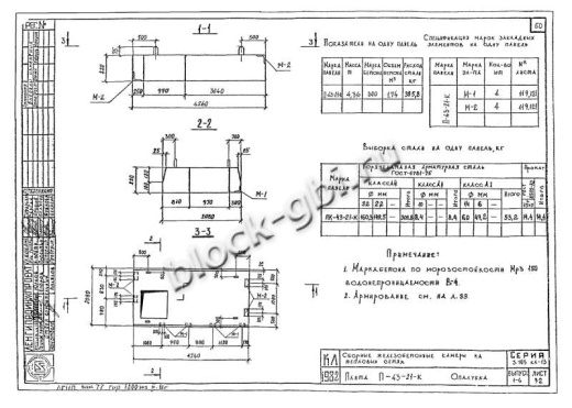 Плита перекрытия камеры футерованная П 43-21-к-фут