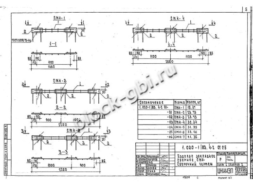 Диафрагма жесткости ДПЛ 26.31 Диафрагма жесткости ДПЛ 26.31
