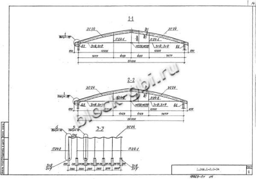 Свод СПЗТ 24-3