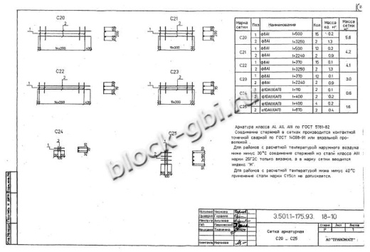 Балка мостовая Б 1.143-2К2