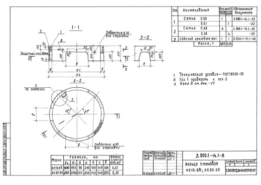 Кольцо КС15.6б